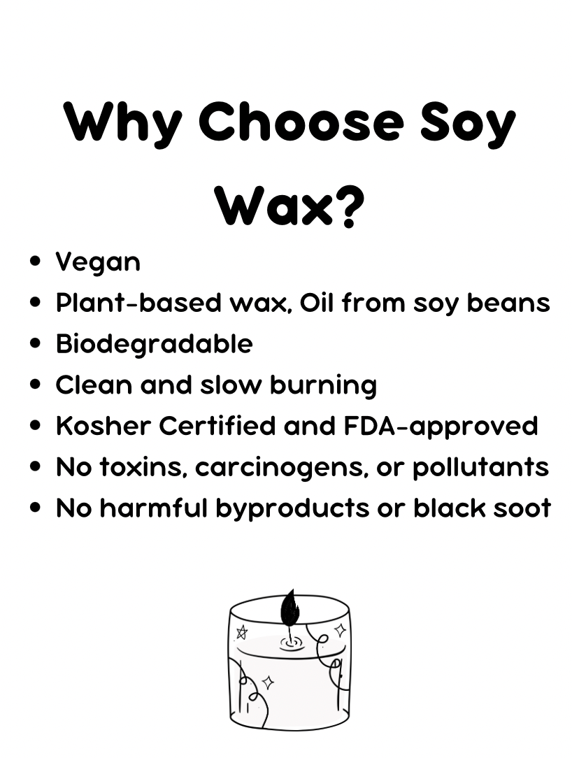 Candle Refill - Upcycled Jar